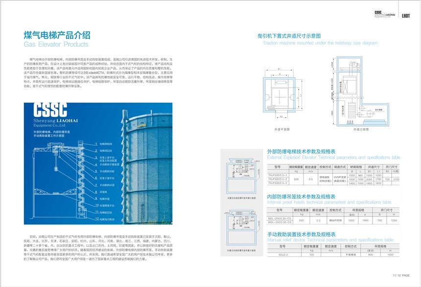 廠家直銷PLC可編程控制器防護防爆電梯長久耐用