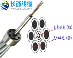 24芯OPGW光纜，OPGW光纜價(jià)格，國(guó)網(wǎng)入圍