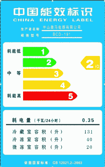 濰坊 ISO22000食品安全管理諸城HACCP體系認(rèn)證機(jī)構(gòu)??