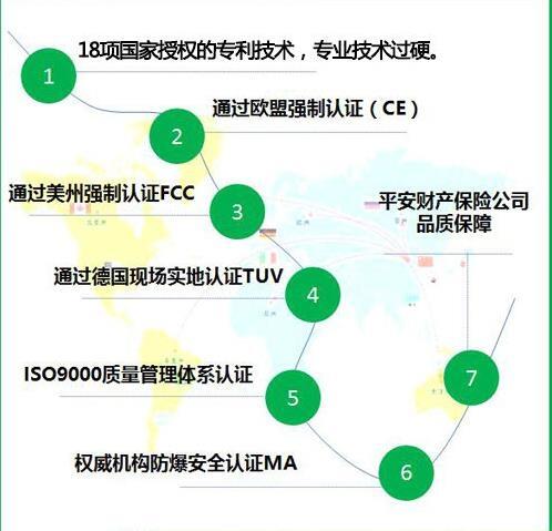 湖北氫氧焊機(jī)市場(chǎng)報(bào)價(jià)，智能語(yǔ)音播報(bào)火焰集中