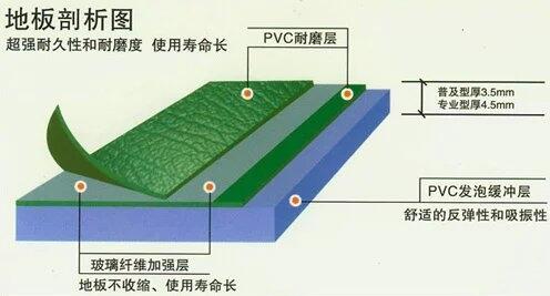 乒乓球場運(yùn)動地膠安裝施工