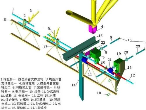 溫室大棚內(nèi)遮陽(yáng)配件及輔料購(gòu)買