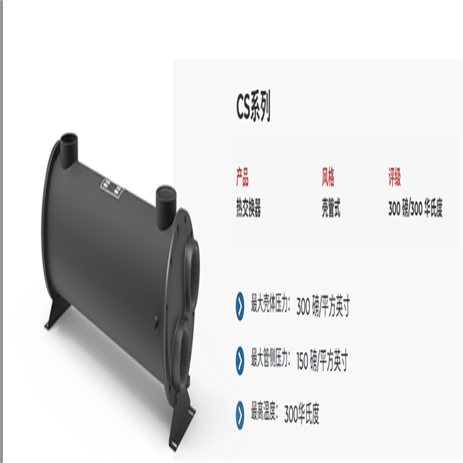 美國工業(yè)AMERICAN INDUSTRIAL熱交換器AA-814-8-4-TP