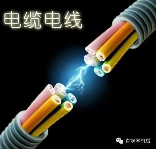 供應(yīng)銀川接地線 RVV VVR BVR 單芯軟銅線 接地電纜現(xiàn)貨