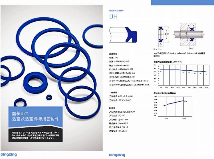 臺(tái)灣鼎基DINGZING DZME1防塵圈液壓缸油缸密封圈