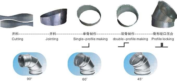 宿州蒸壓釜罐體保溫安裝工程施工施工方案