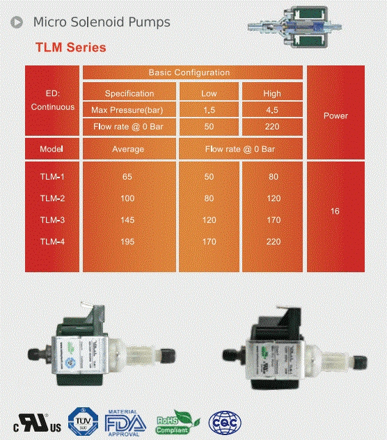 微型電磁泵（TLM）