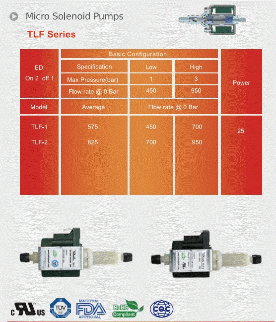 微型電磁泵（TLF）