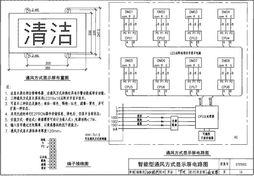 安徽合肥市智能三防顯示屏智能人防燈箱20年源頭廠家直發(fā)一件批發(fā)