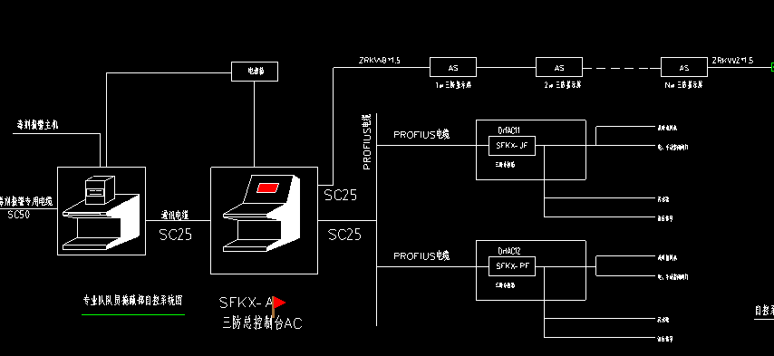 20年源頭廠家直發(fā)山東菏澤市三防總控臺(tái)防化值班室總控臺(tái) 支持定做