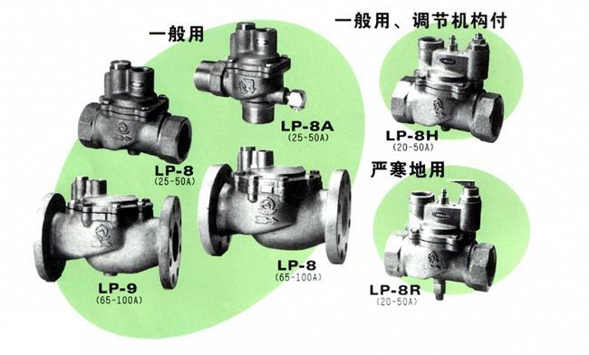 LP8HN定水位閥日本閥天VENN定水位閥上海蝶津閥門制造有限公司