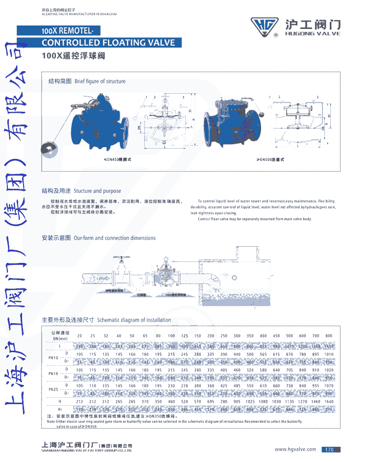 水力控制閥100X D32遙控浮球閥上海滬工閥門廠（集團）有限公司