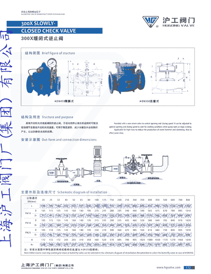 水力控制閥300X DN200緩閉式逆止閥上海滬工閥門廠（集團）有限公司