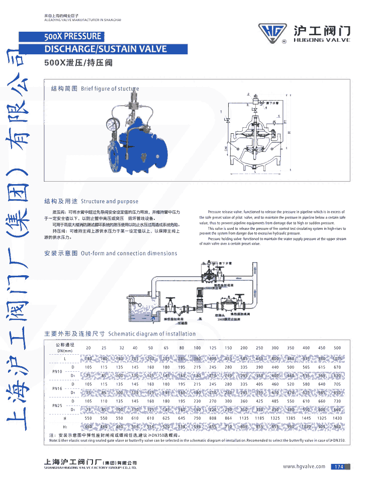 持壓閥500X DN250泄壓閥上海滬工閥門廠（集團）有限公司