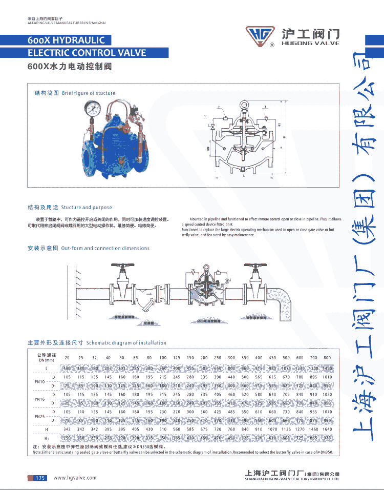 水力控制閥600X DN65水力電動(dòng)控制閥上海滬工閥門廠（集團(tuán)）有限公司