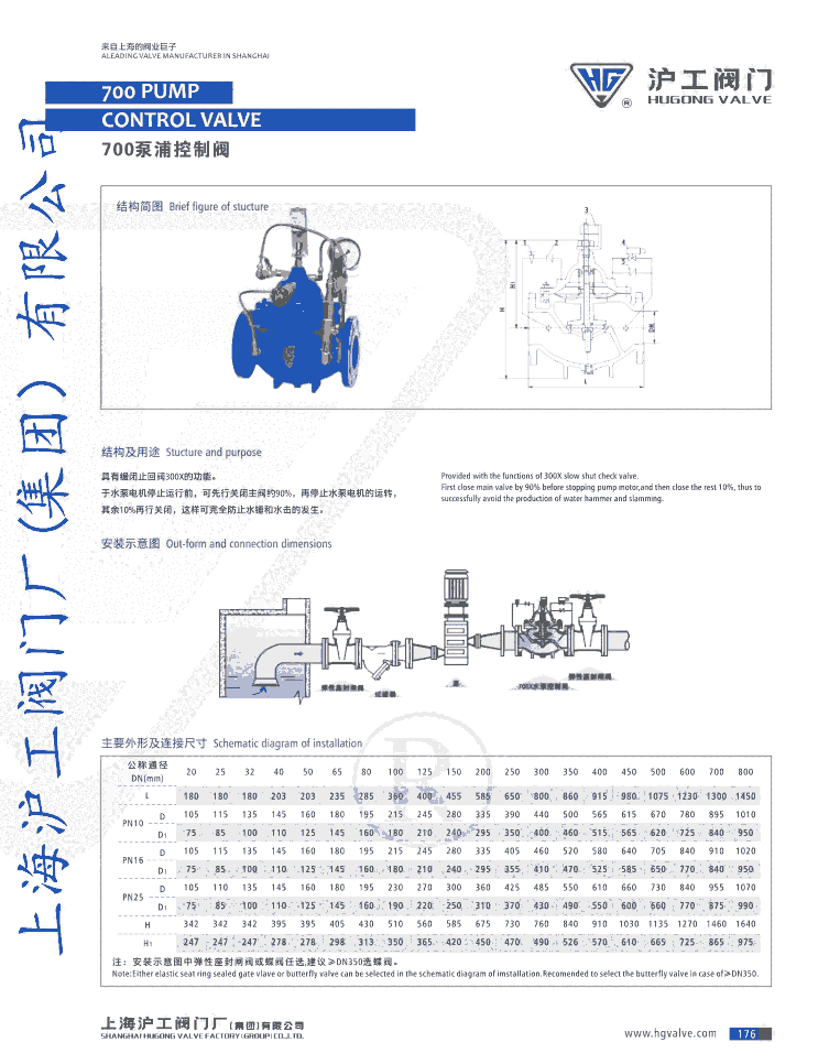 水泵控制閥700X DN50泵浦控制閥上海滬工閥門(mén)廠（集團(tuán)）有限公司