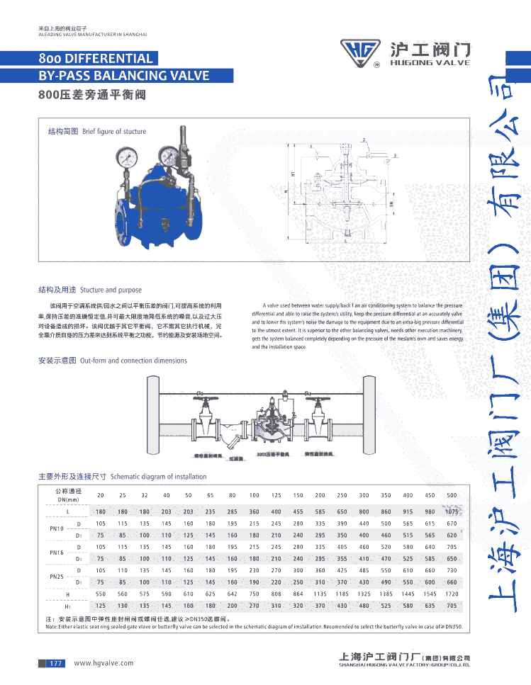 壓差旁通閥800X DN80壓差旁通平衡閥上海滬工閥門廠（集團(tuán)）有限公司