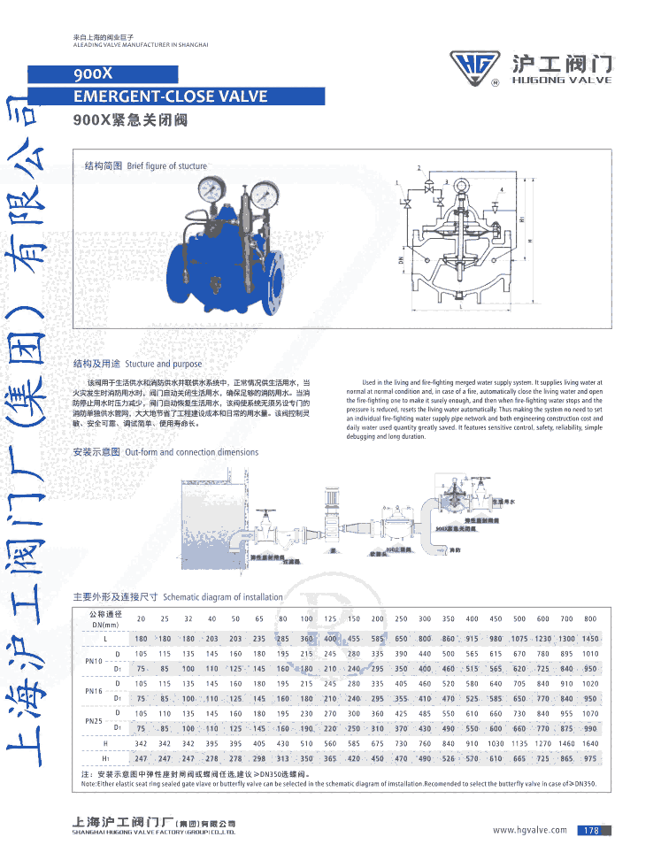 水力控制閥900X DN150緊急關(guān)閉閥上海滬工閥門廠（集團）有限公司