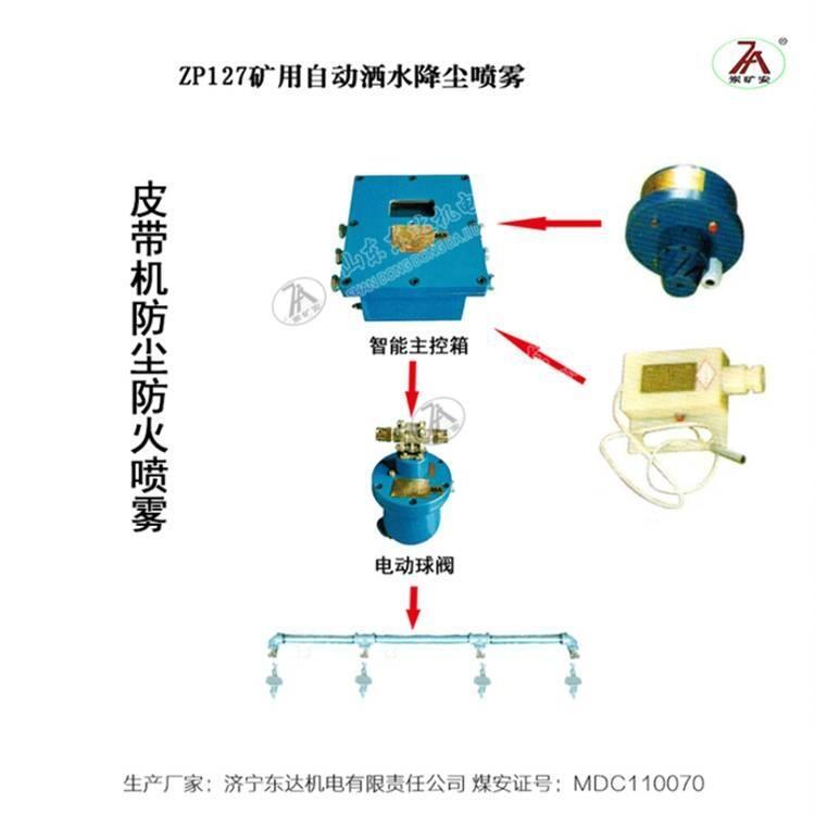 粉塵超限自動(dòng)控制風(fēng)流凈化水幕 ZP127自動(dòng)灑水降塵裝置