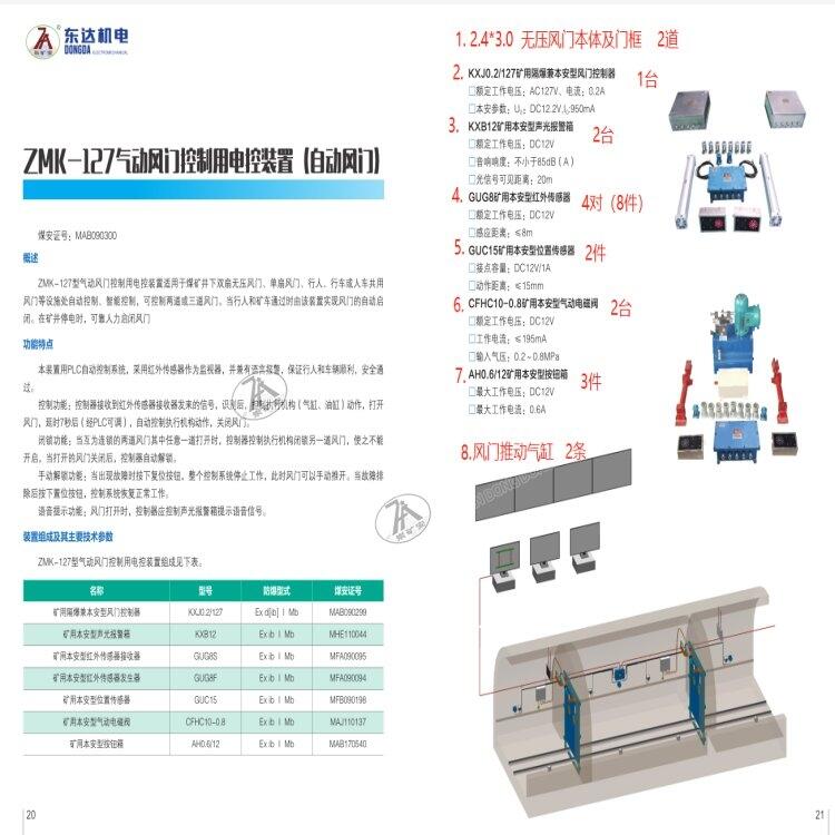 風(fēng)門電控系統(tǒng) ZMK-127無壓風(fēng)門自動控制裝置