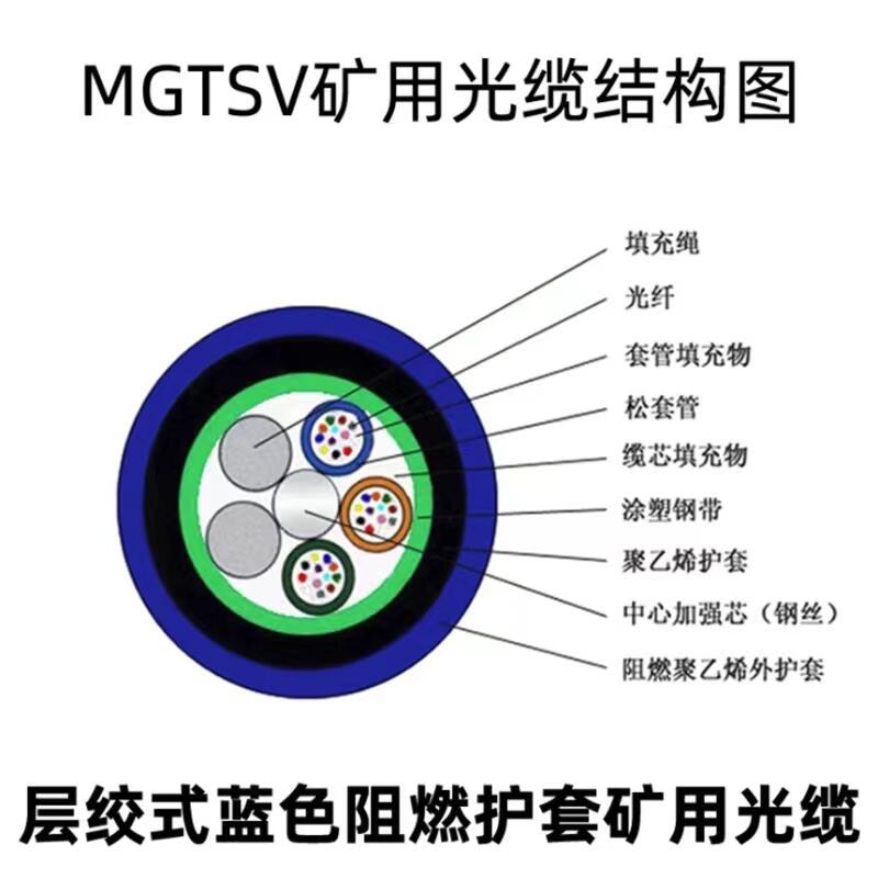 內(nèi)蒙古烏海礦用單模光纜MGTSV-48B