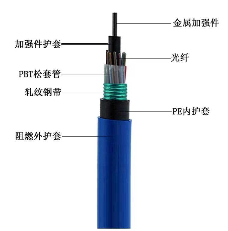 廣西來賓礦用單模阻燃光纜MGTSV-16B1