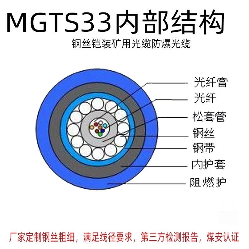 甘肅武威煤礦用阻燃光纜MGTS33-8B