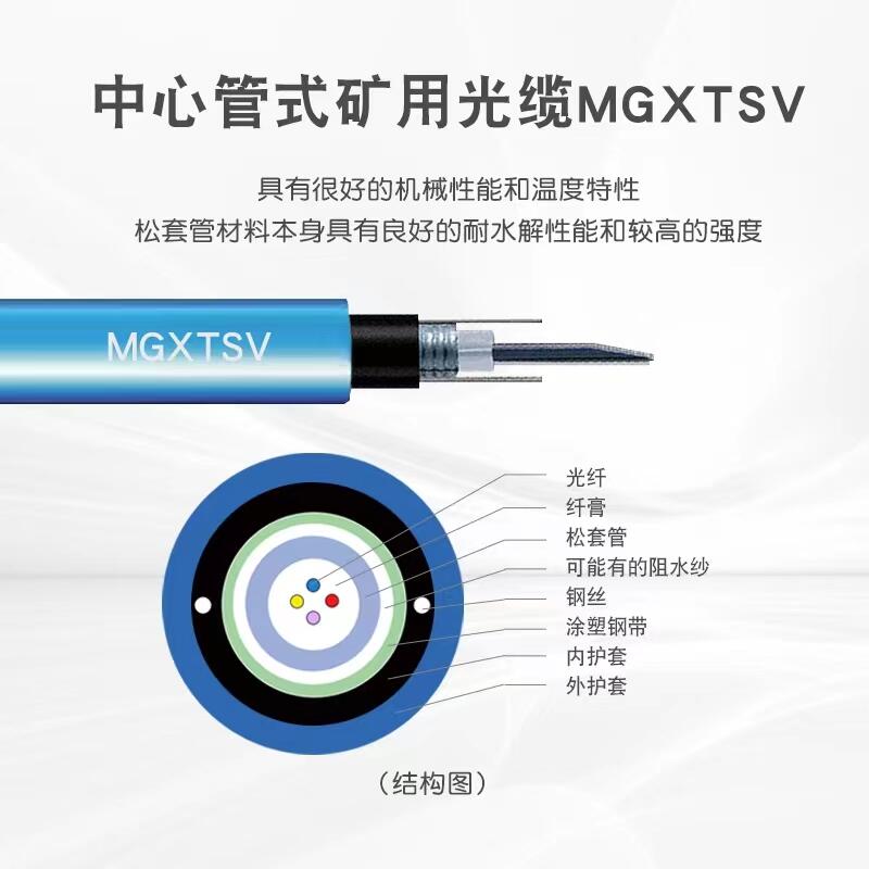 浙江舟山礦用單模阻燃防爆光纜MGTSV-12B1