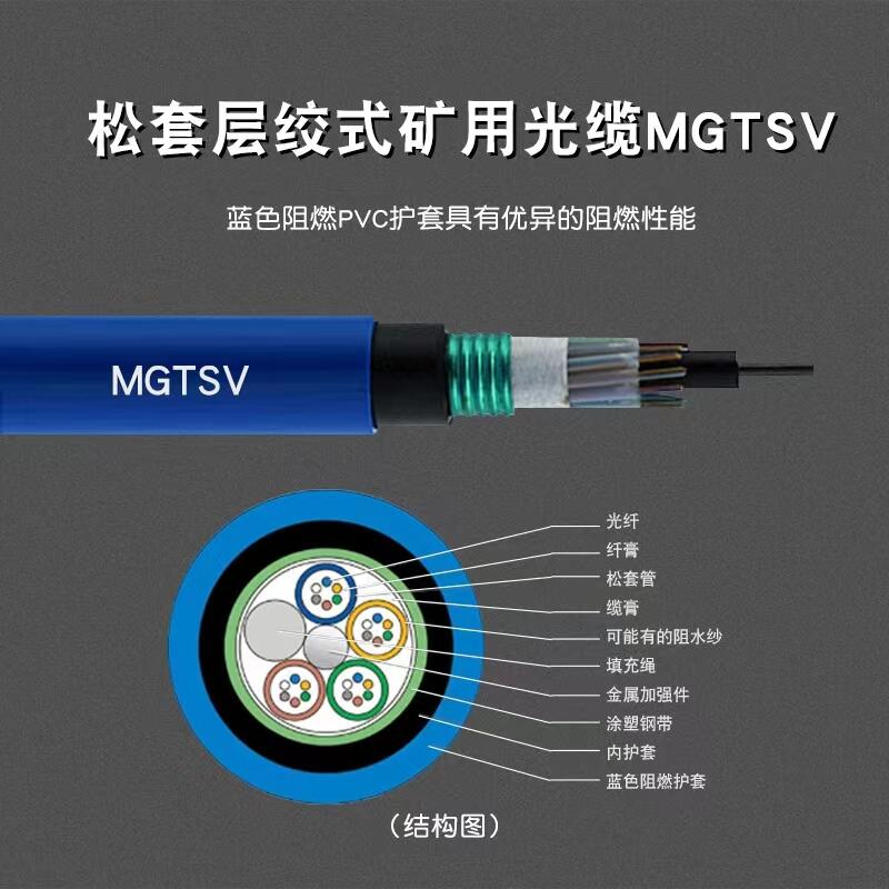 澳門密云縣礦用單模阻燃防爆光纜MGTS33-24B