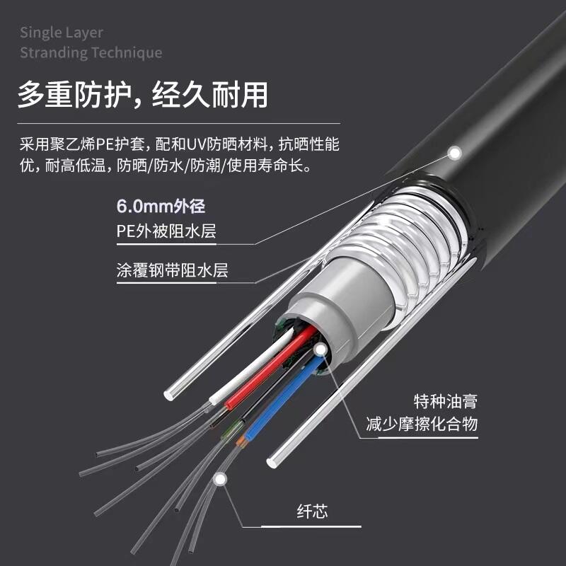 四川雅安礦用單模阻燃光纜MGTS-12B