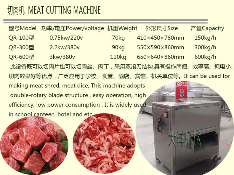 食品級(jí)不銹鋼專業(yè)絞肉機(jī)