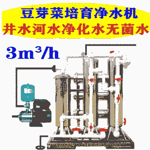 舒得不銹鋼豆制品生產(chǎn)設(shè)備不銹鋼豆芽菜生產(chǎn)機械不銹鋼井水過濾器