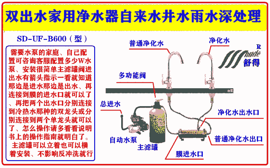 舒得牌凈水器廚房凈水機(jī)井水凈水器家用凈水器凈化水無菌水凈水機(jī)