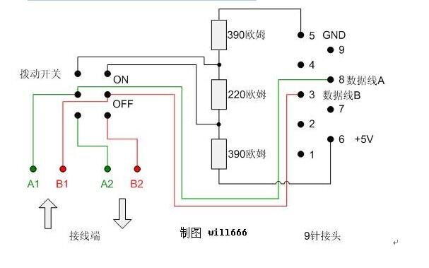 西門子總線接頭6ES7972-0BA12-0XA0