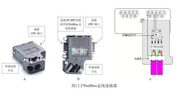 T(mn)RS485W(wng)j(lu)^