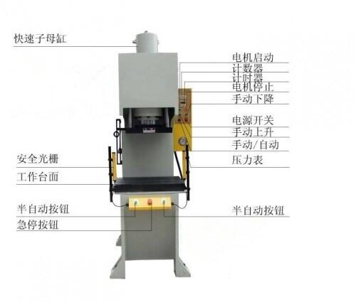 供應(yīng) 快速液壓機(jī)廠(chǎng)家“品牌企業(yè)”多功能快速油壓機(jī)