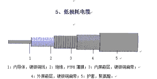 RHEYFESTOON3GRD5G 4×1.5山西大同安徽飛純牌