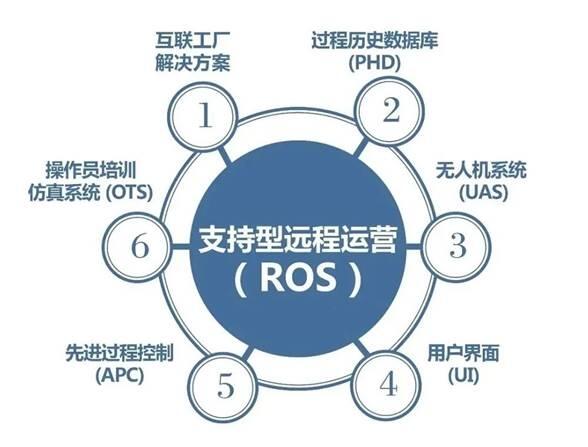 MN1H-5/2-D-2-FR-C 型號(hào)更新