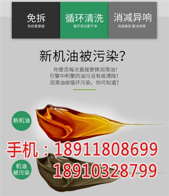 發(fā)動機內(nèi)部清洗劑-潤滑系統(tǒng)清洗劑是什么意思