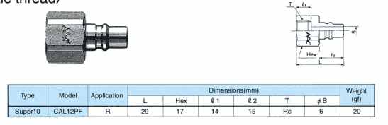 CAL12PF 日本NAC氣動(dòng)快換接頭