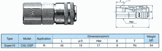 CAL12SF 日本NAC氣動(dòng)快換接頭