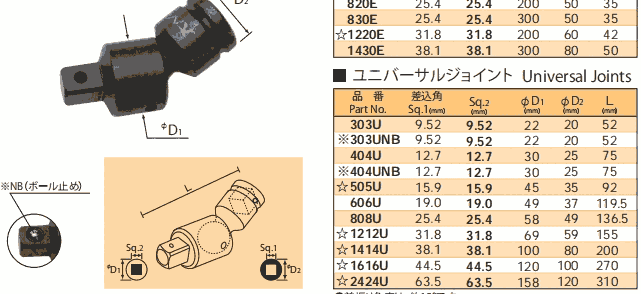 2424U NAC套筒 刀頭 氣動接頭