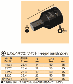 814C 817C 819C 822C 824C NAC套筒 刀頭