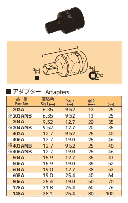 148A NAC 套筒 刀頭 氣動接頭