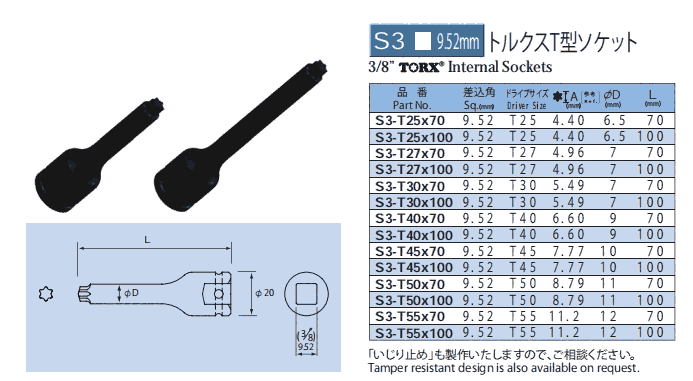 S3-T27X100 S3-T30X75 S3-T30X100