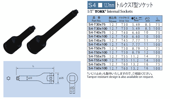 S4-T50X75 S4-T50X100 S4-T55X75