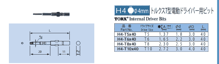 H4-T5X40 H4-T6X40 H4-T8X40 H4-T10X40 NAC