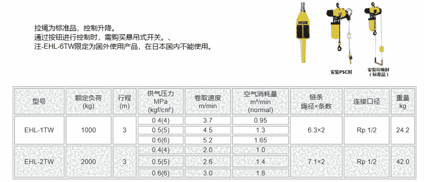 EHL-098TW EHL-1TW  日本遠藤ENDO產(chǎn)品系列 中國銷售