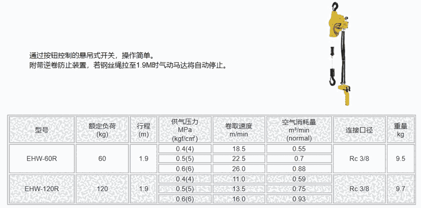 EHW-60R EHW-60R-5 日本遠(yuǎn)藤ENDO產(chǎn)品系列 中國銷售