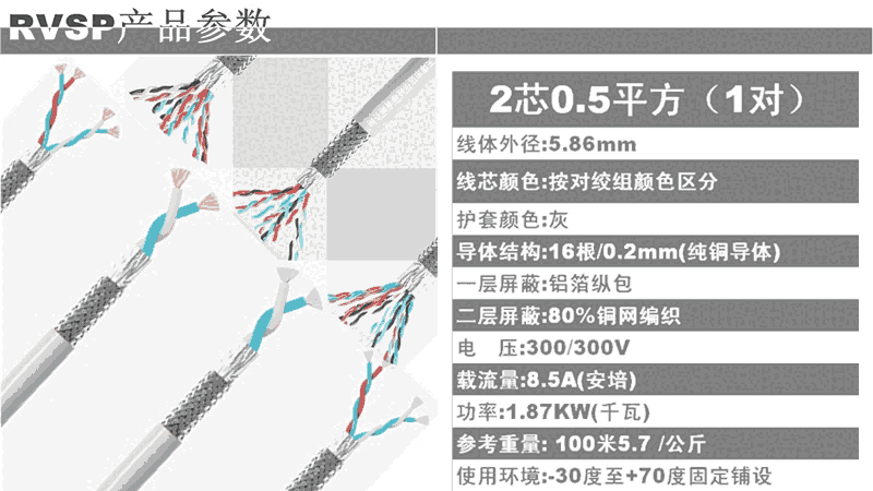 RS485遠(yuǎn)距離通訊測(cè)試方案